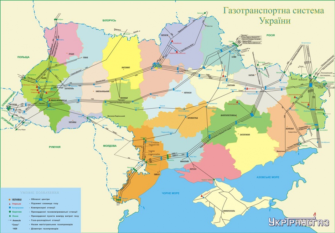 Функционал ГТС: транспортирует газ из украинских месторождений украинским потребителям, поставляет газ в Украину от европейских поставщиков и перекачивает российский газ в страны ЕС